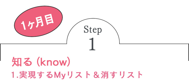 1ヶ月目　Step1