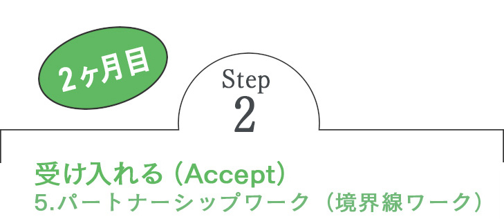 2ヶ月目　Step2