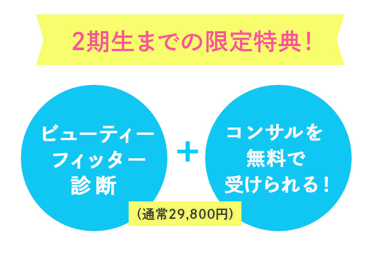 2期生までの限定特典