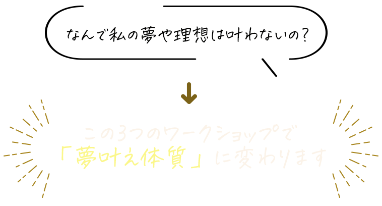 なんで私の夢や理想は叶わないの？この3つのワークショップで「夢叶え体質」に変わります